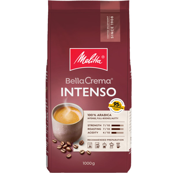 Melitta® BellaCrema® Intenso